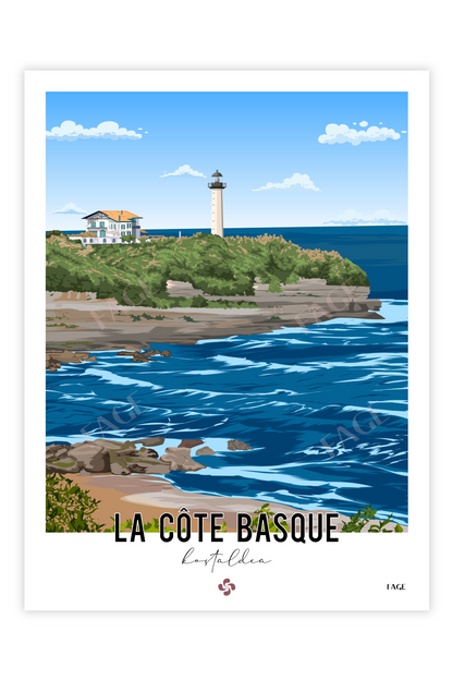 Anglet Côte Basque - Carte Postale